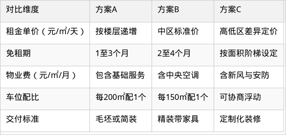 表格图片