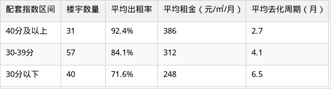 表格图片